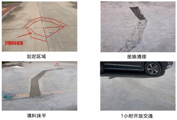 水泥地面裂缝修补方案施工流程图